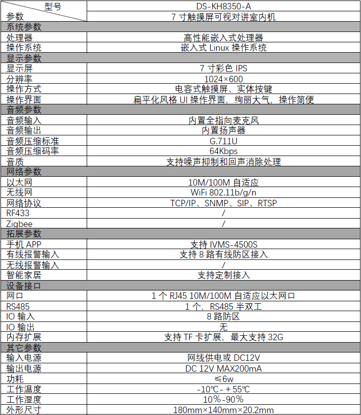 DS-KH8350-A產品參數