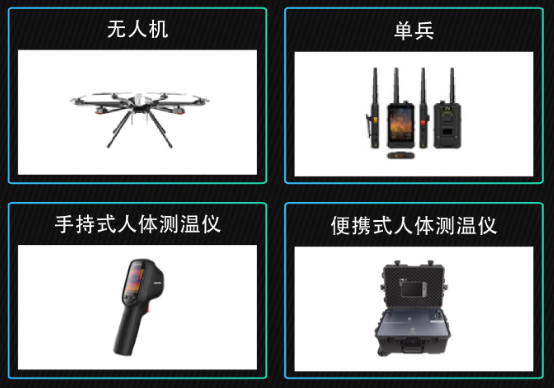 醫(yī)療廢物處置監(jiān)管設備