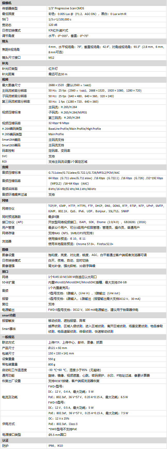 DS-2CD2146F(D)WD-I(S)規(guī)格參數(shù)