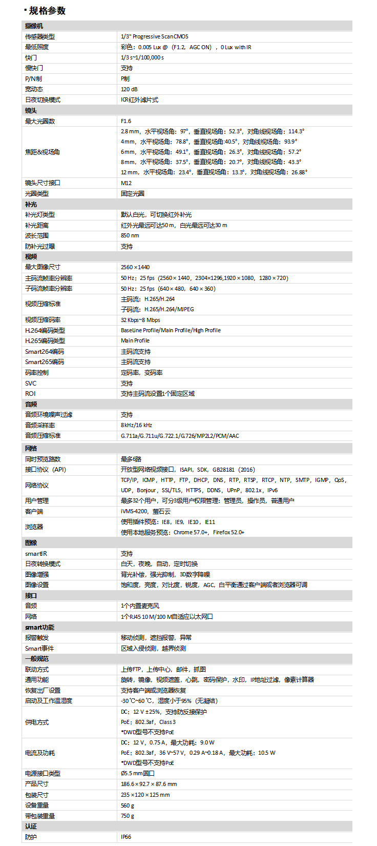 DS-2CD2T28F(D)WD-LS規格參數