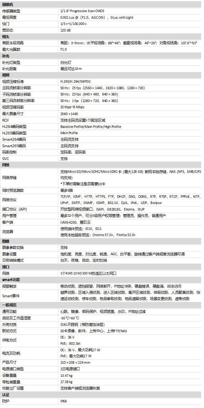 DS-2XC6245F-L規格參數