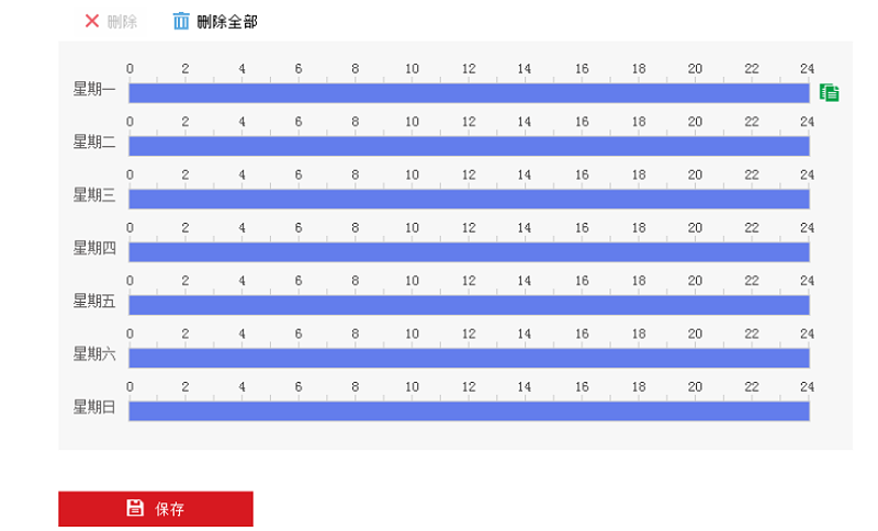 客流統計攝像機配置