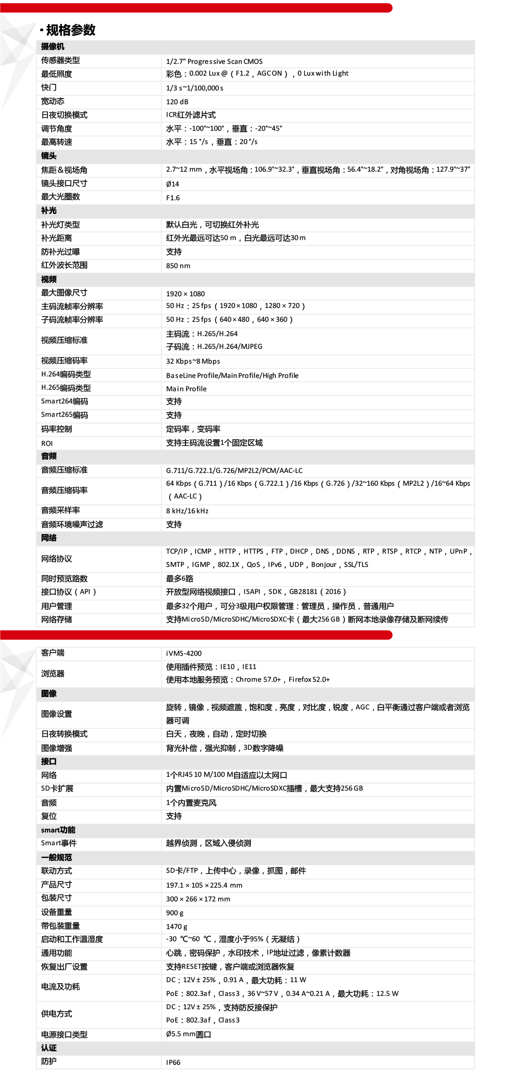 DS-2CD3626FWD-LPTZ產(chǎn)品參數(shù)