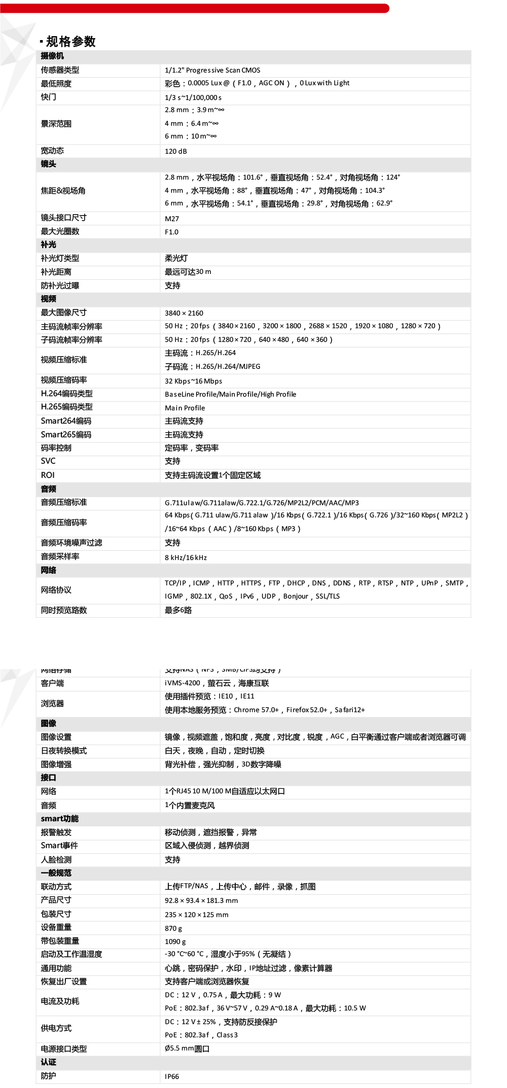 DS-2CD3T87WDV3-L產品參數