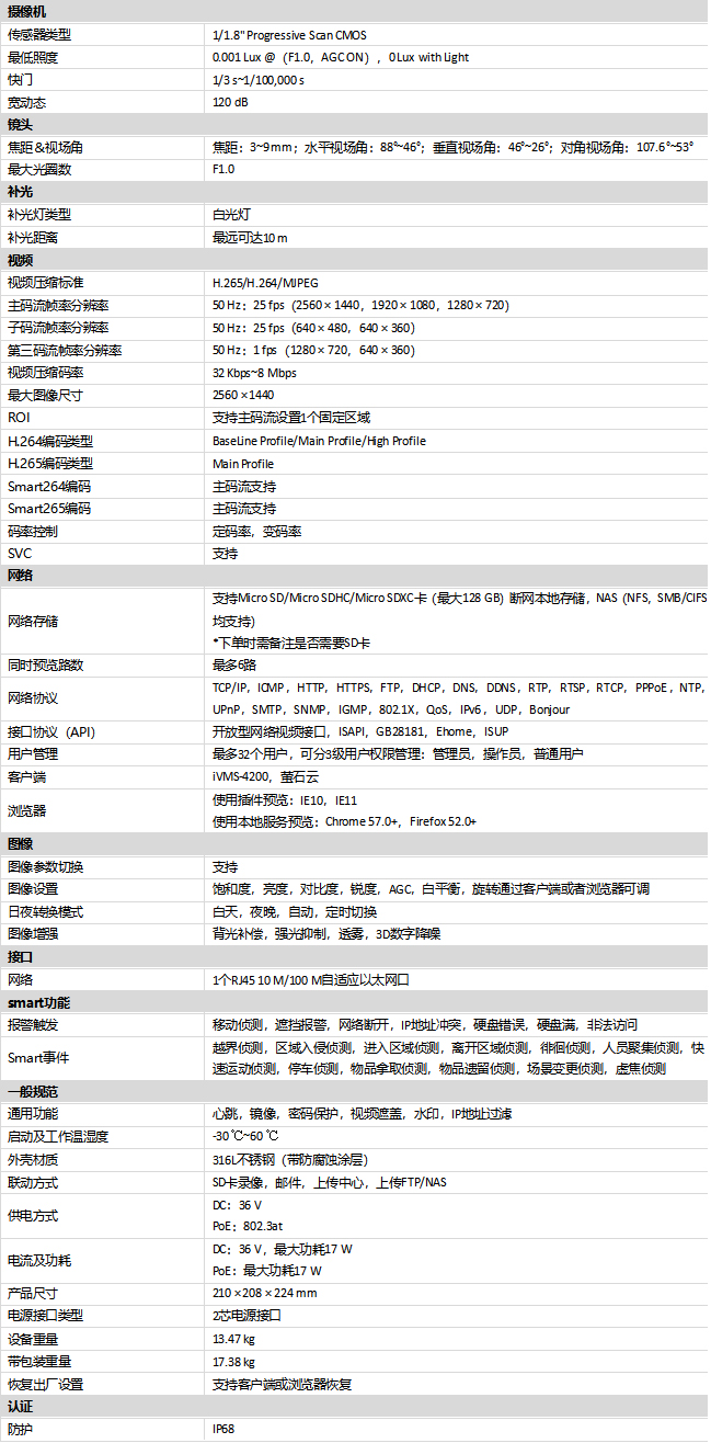 DS-2XC6245F-L規格參數