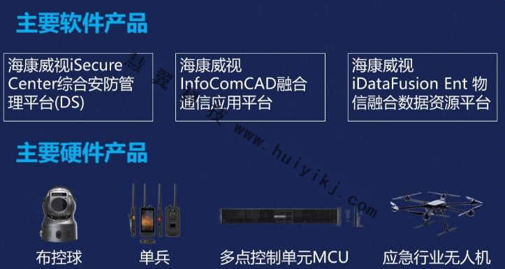 應急指揮信息系統設備