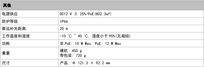 變焦攝像機