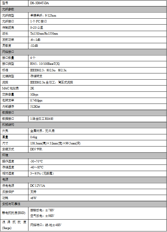 DS-3D04T-DA規格參數