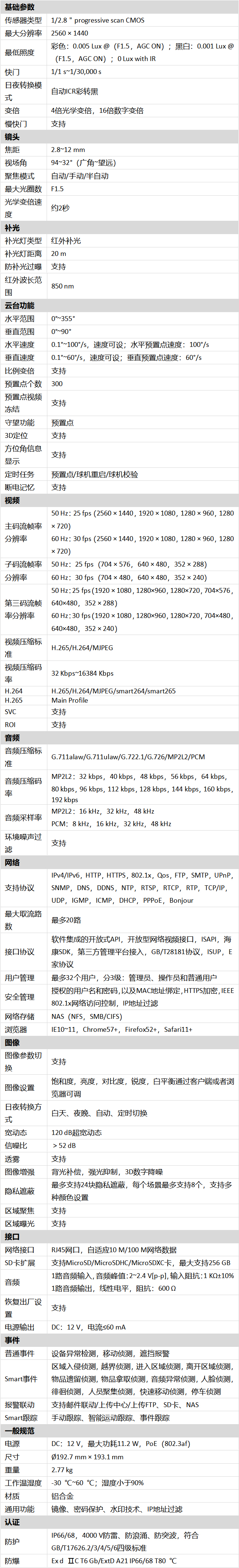 DS-2DC3404I-DX(S6/A)技術參數