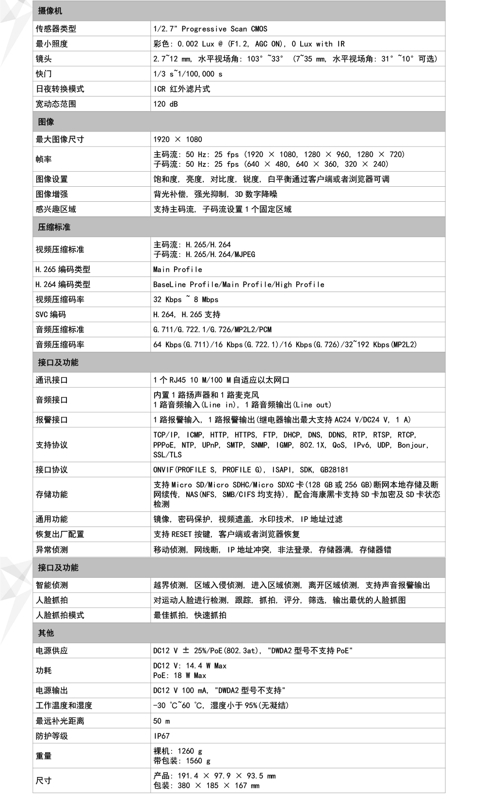 DS-2CD3626FDWDA2/F-IZS