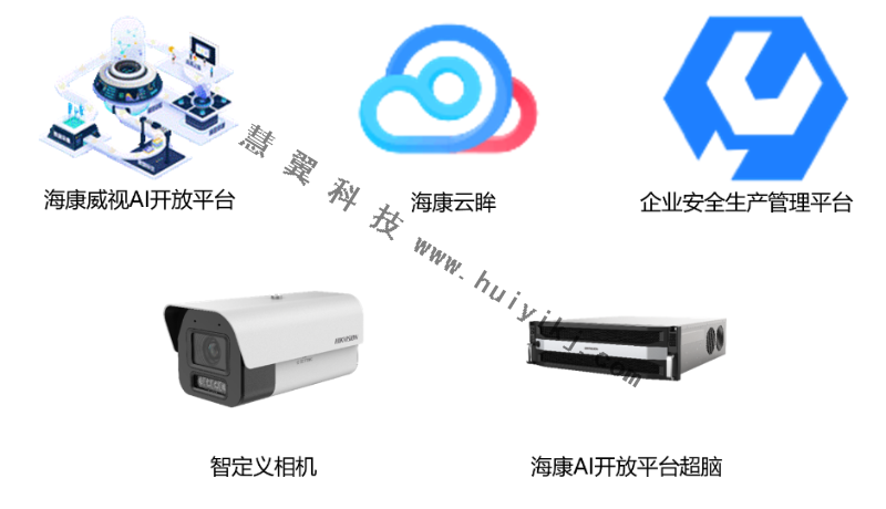 AI開放平臺農業場景應用設備