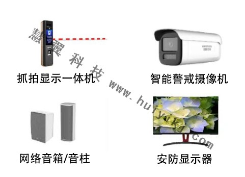 醫院智能安防設備