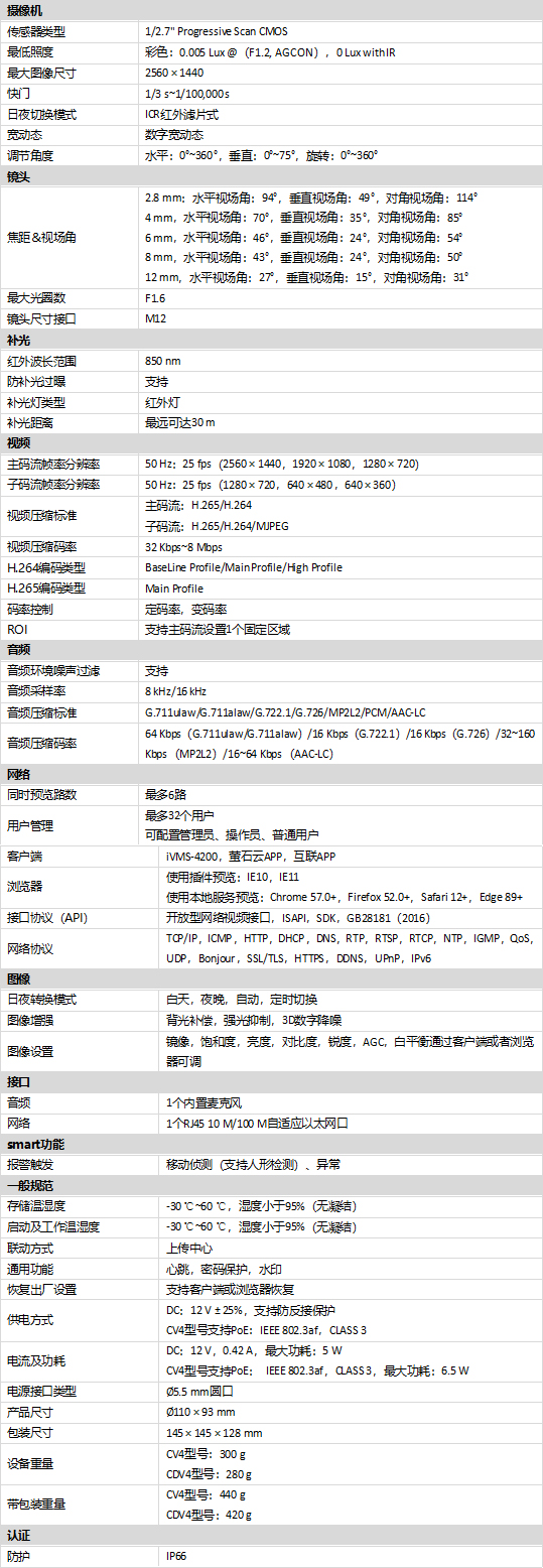 DS-2CD2345C(D)V4-I規格參數