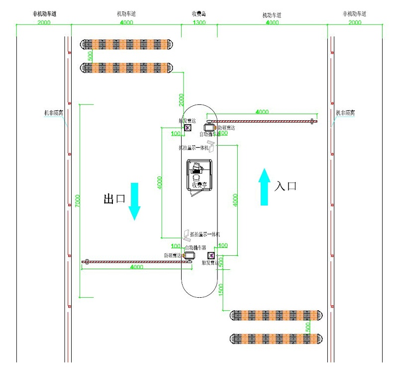 停車(chē)場(chǎng)出入口道閘部署解決方案