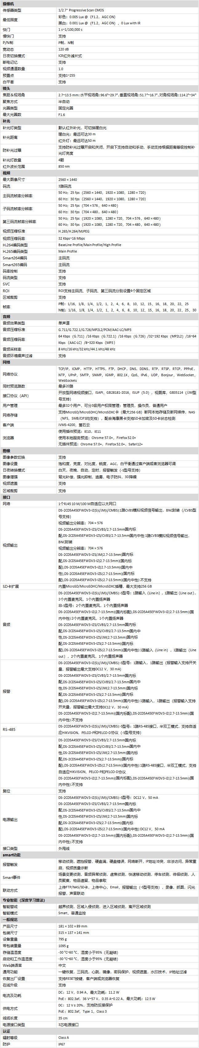 DS-2CD5A45EFWDV3-IZ(S)規格參數