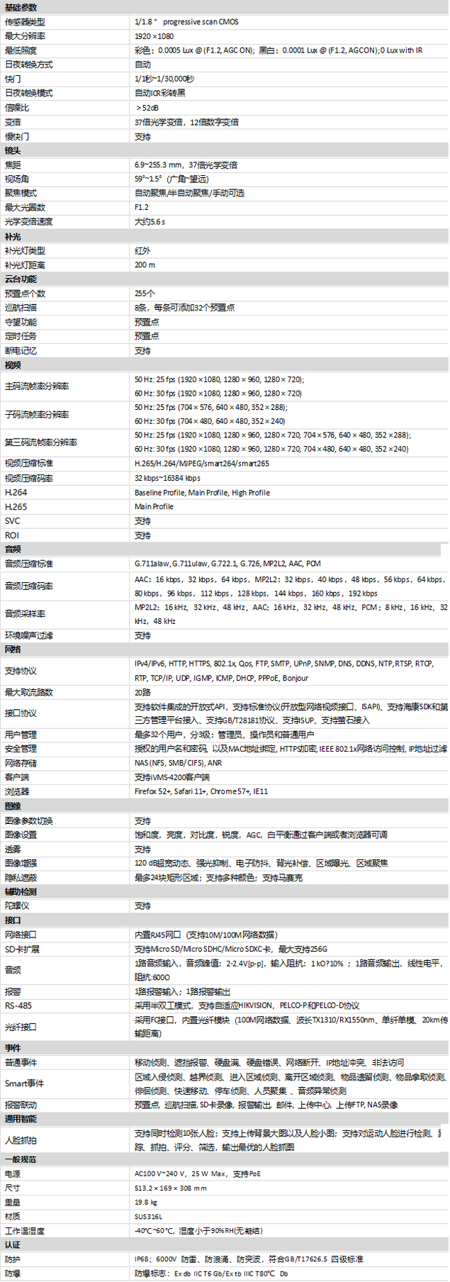 DS-2DB4237I-CWX規格參數