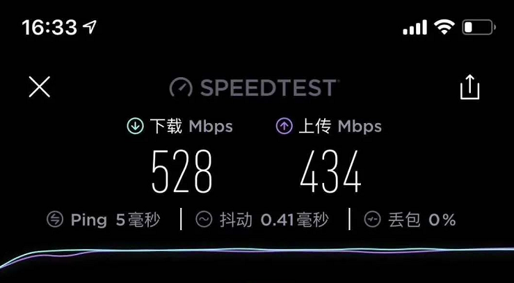 渝佑閣傳媒WiFi網絡部署