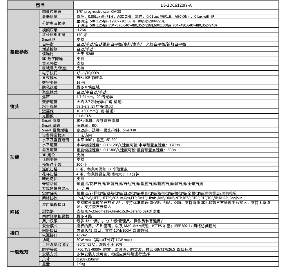 DS-2DC6120IY-A產品參數