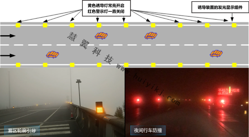 高速公路惡劣天氣智慧管理應用效果