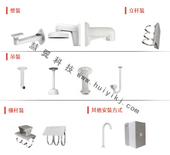 監控攝像頭安裝方式