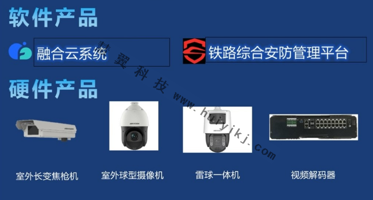 鐵路AI智能視頻監控設備