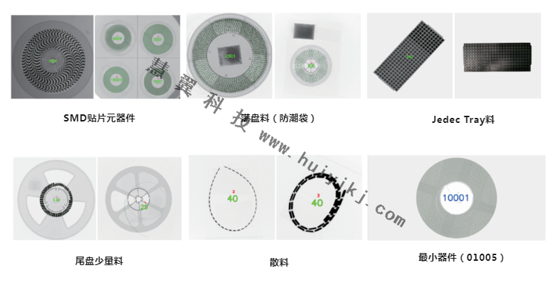 智能點料機支持識別種類