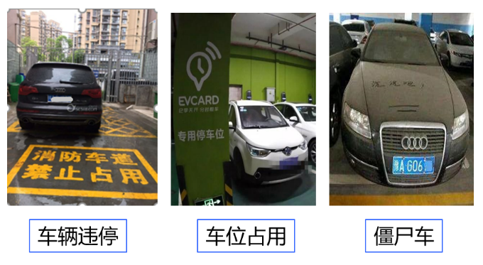 云停車管理平臺應用