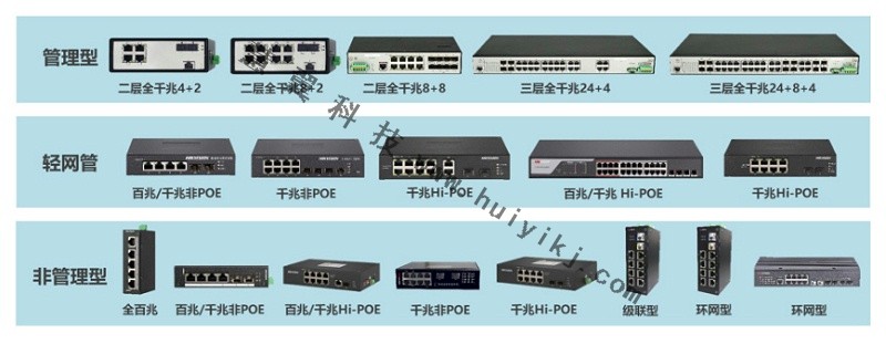 海康威視工業(yè)交換機(jī)