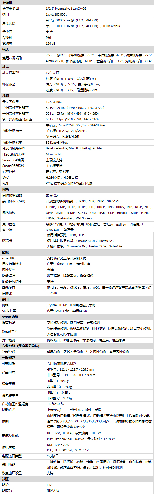 DS-2XC6026-L(R)規(guī)格參數(shù)