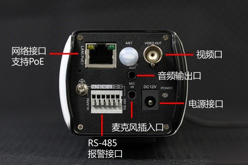 監控攝像頭功能