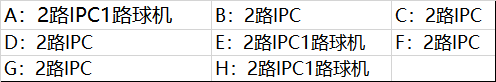 工廠監控系統傳輸解決方案