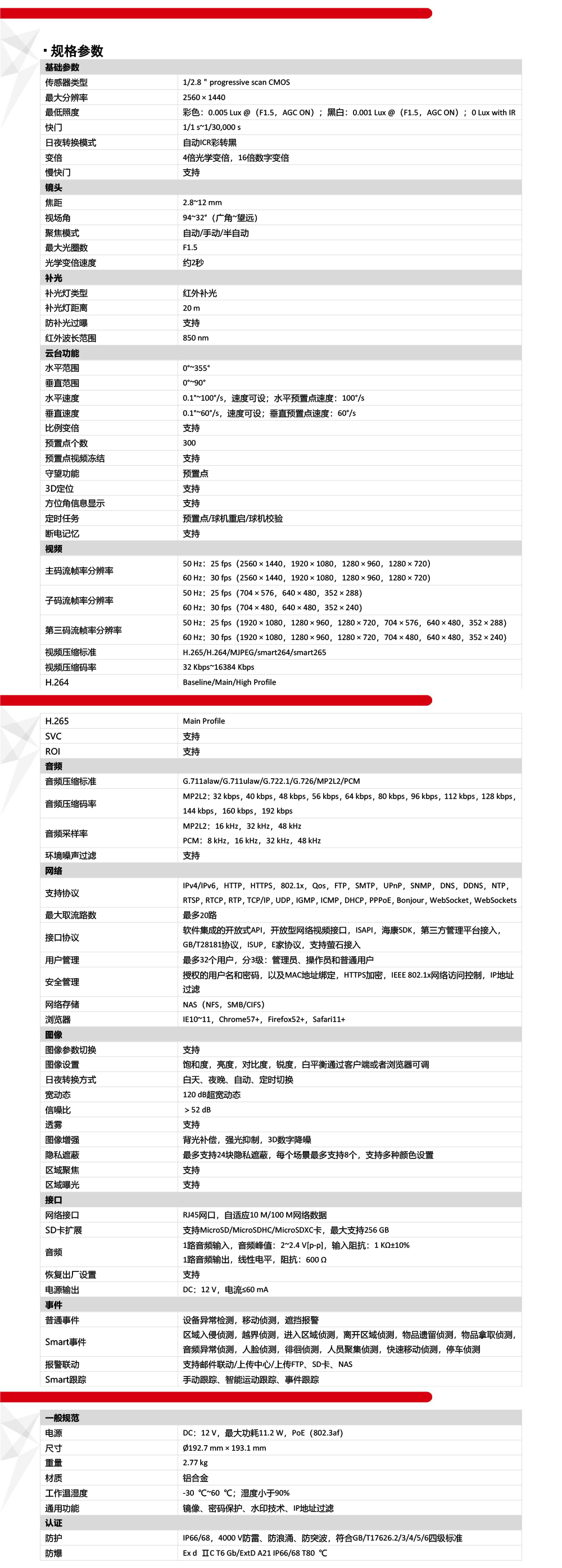  DS-2DF3404I-DX技術參數