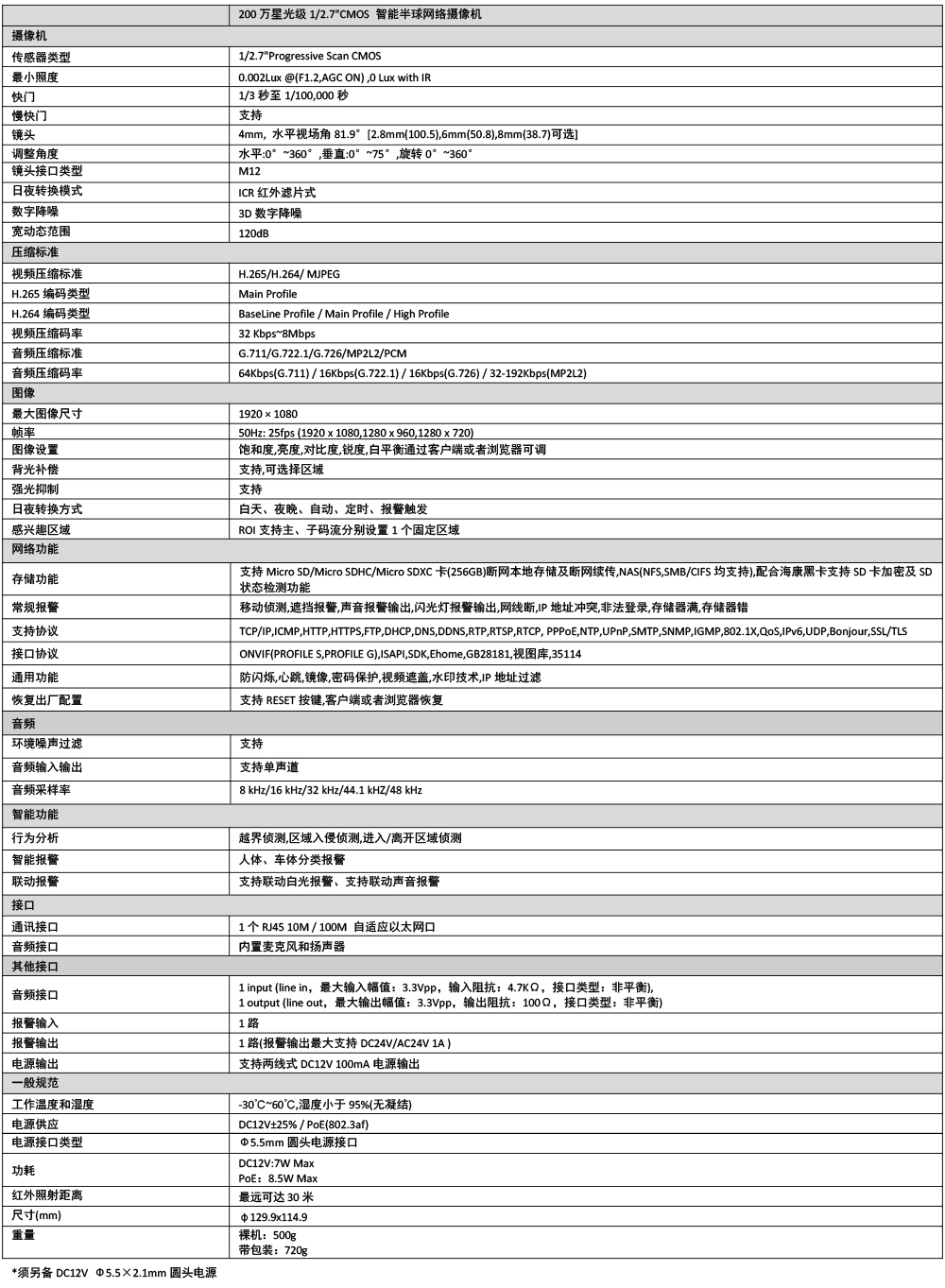 DS-2CD2326FWDA3-IS/JM技術參數