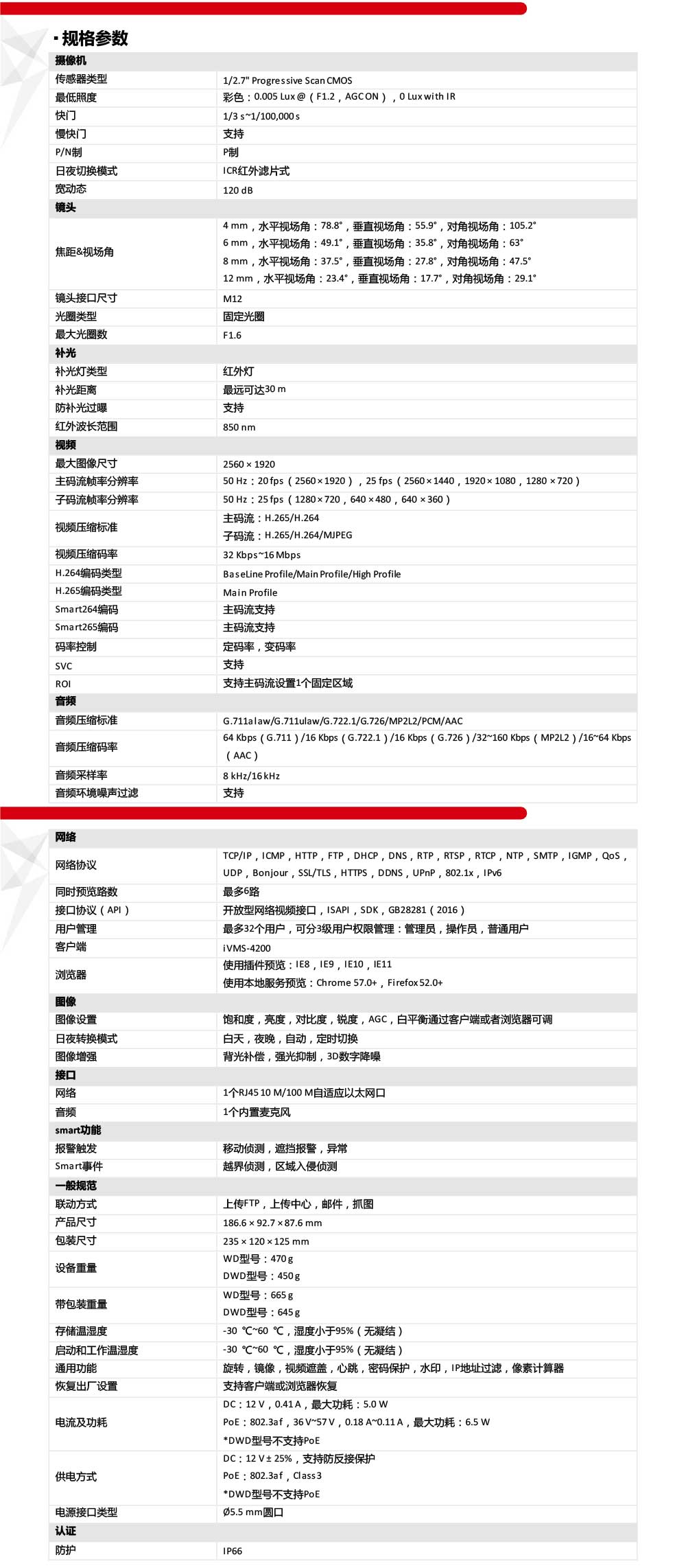 DS-2CD3T56WDV3-I3(B)產品參數