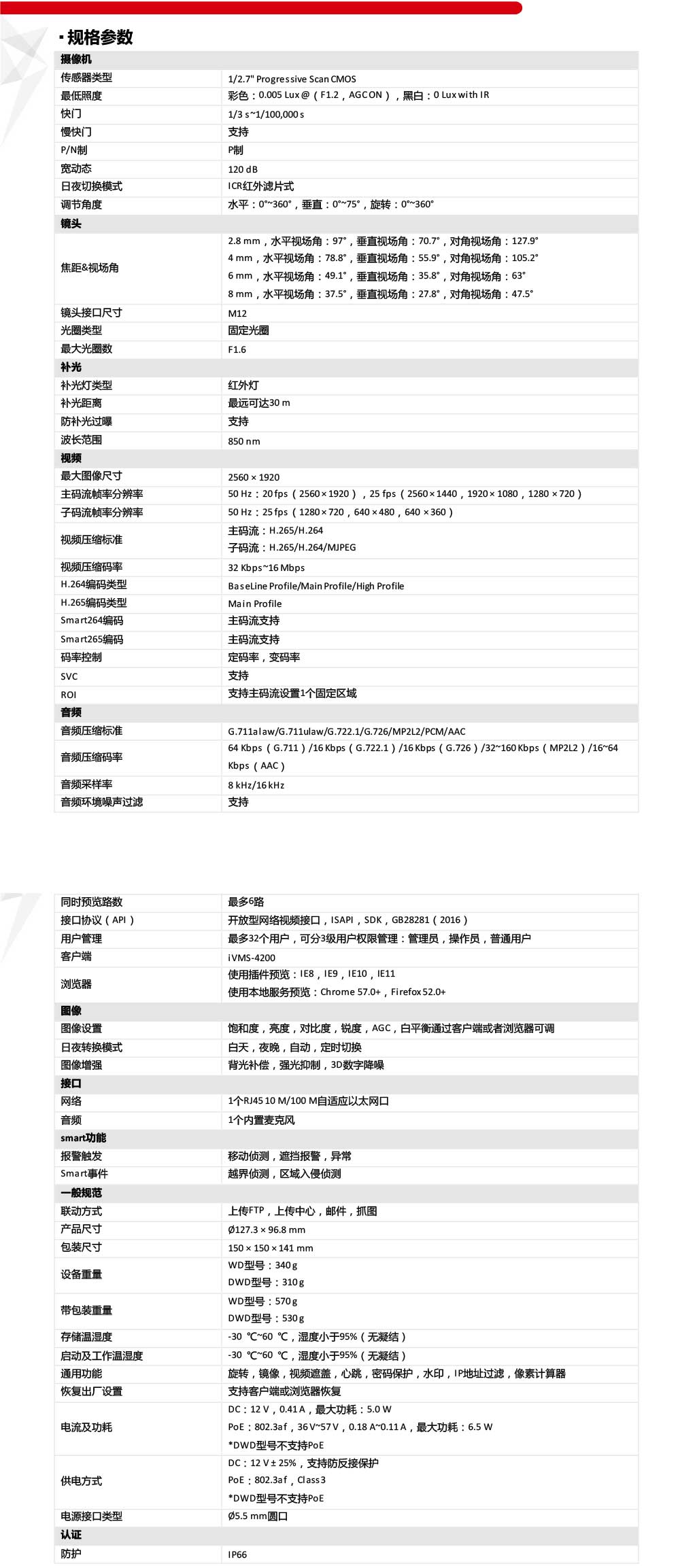 DS-2CD3356WDV3-I(B)產(chǎn)品參數(shù)