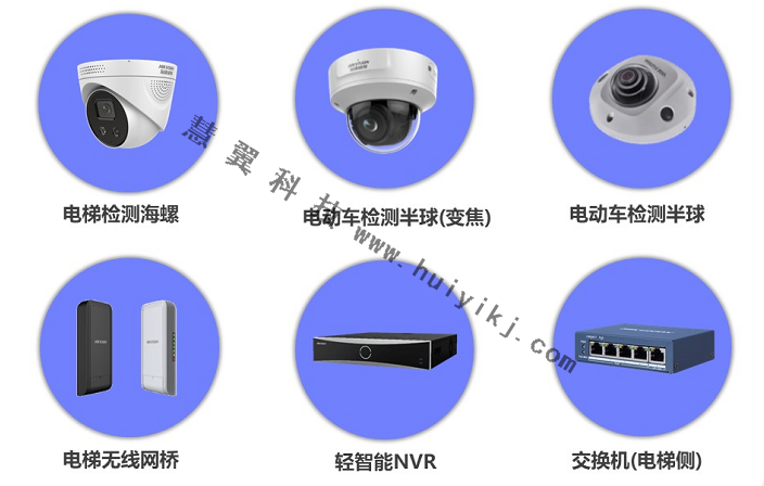 電瓶車檢測智能設備