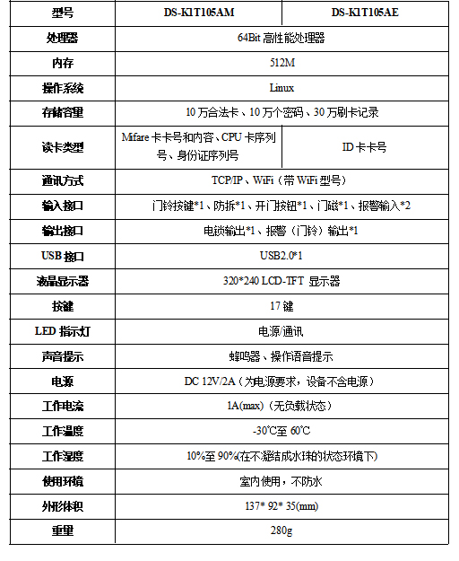 DS-K1T105A系列技術(shù)參數(shù)