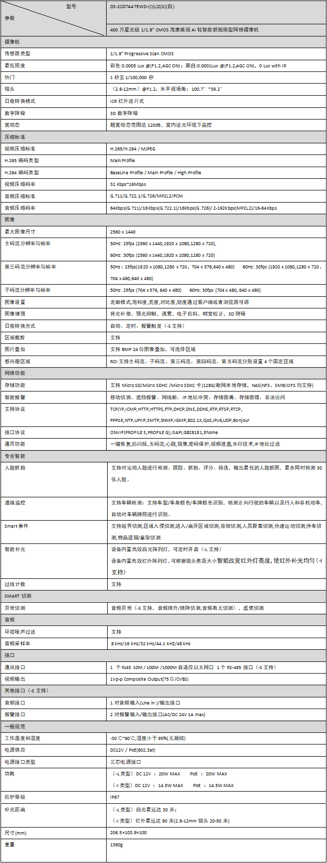 DS-2CD7A47EWD-(I)(L)Z(S)規格參數