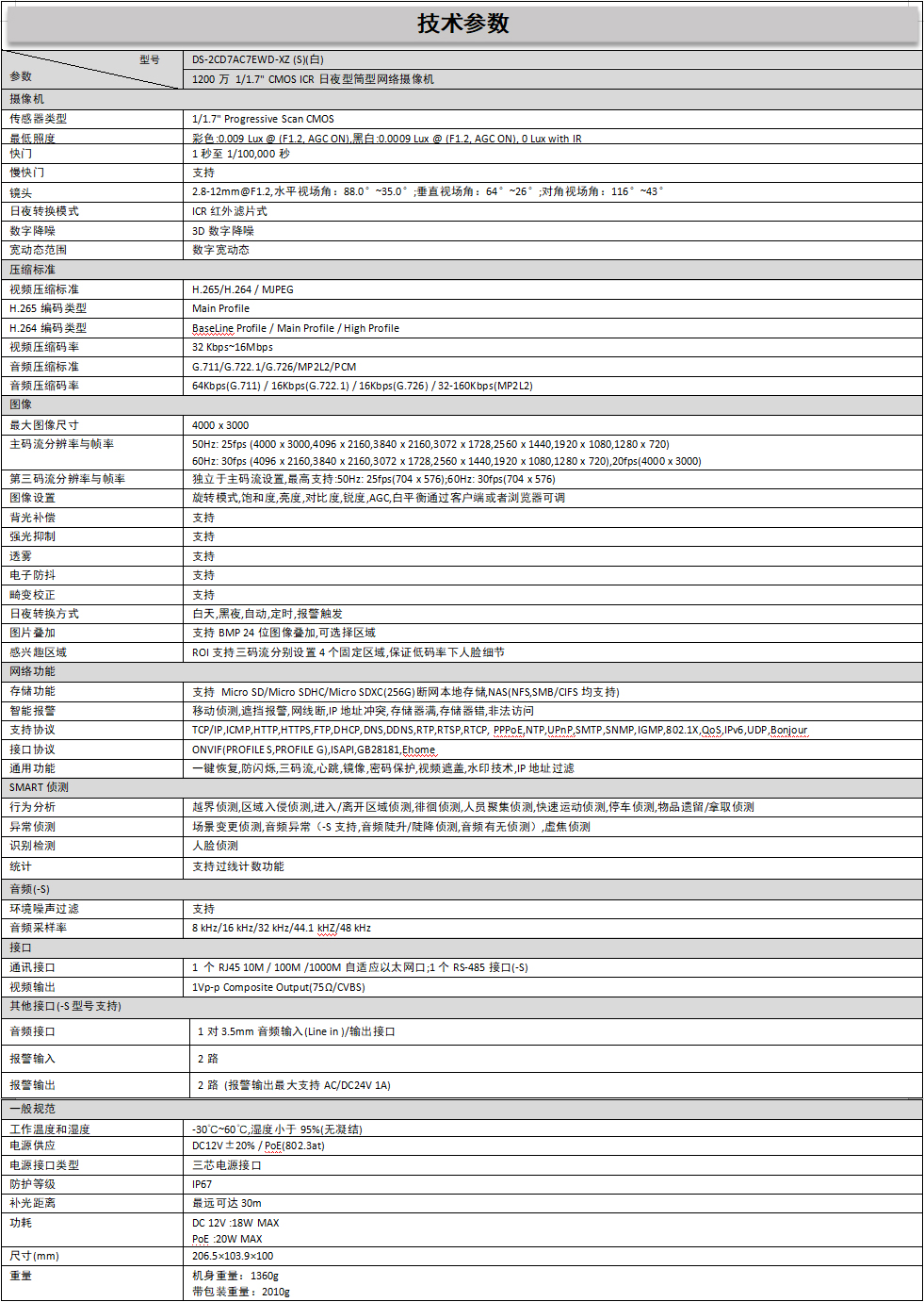 DS-2CD7AC7EWD-XZ (S)技術參數