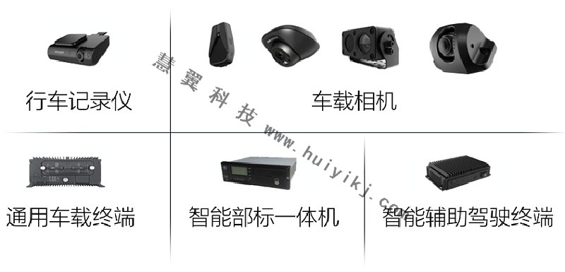 車輛運行監(jiān)控平臺支持設備