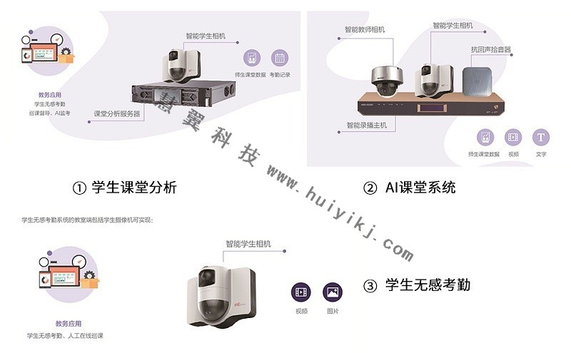 AI智能視頻監控助教系統