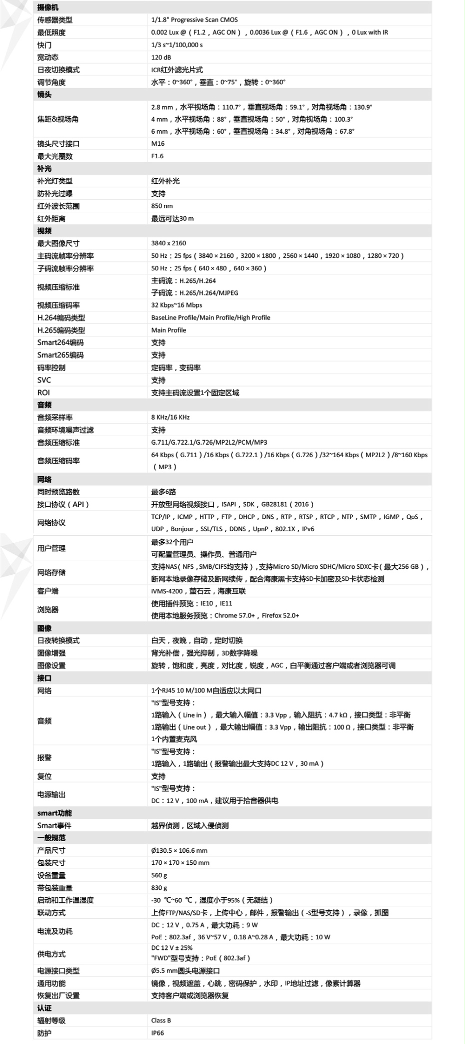 半球攝像機