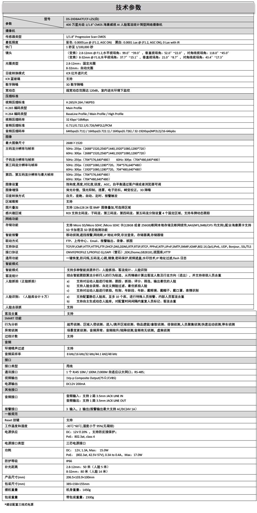 DS-2XD8A47F/CF-LZS技術參數