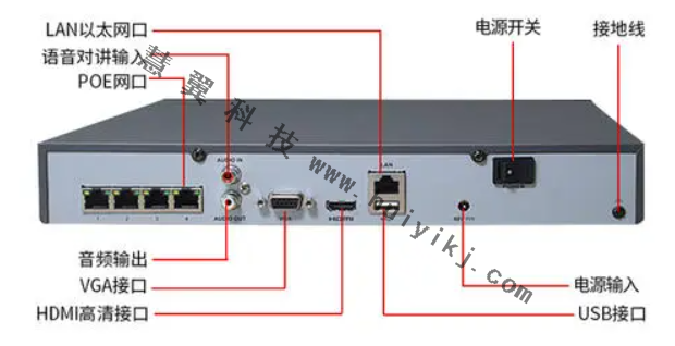 監控主機