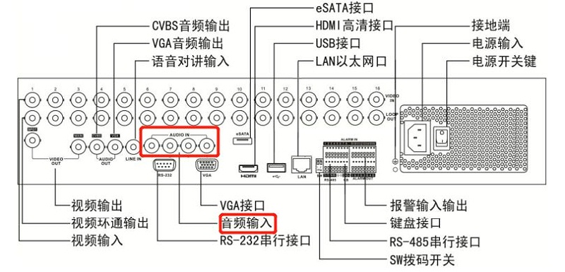 海康威視錄像機聲音設置方法