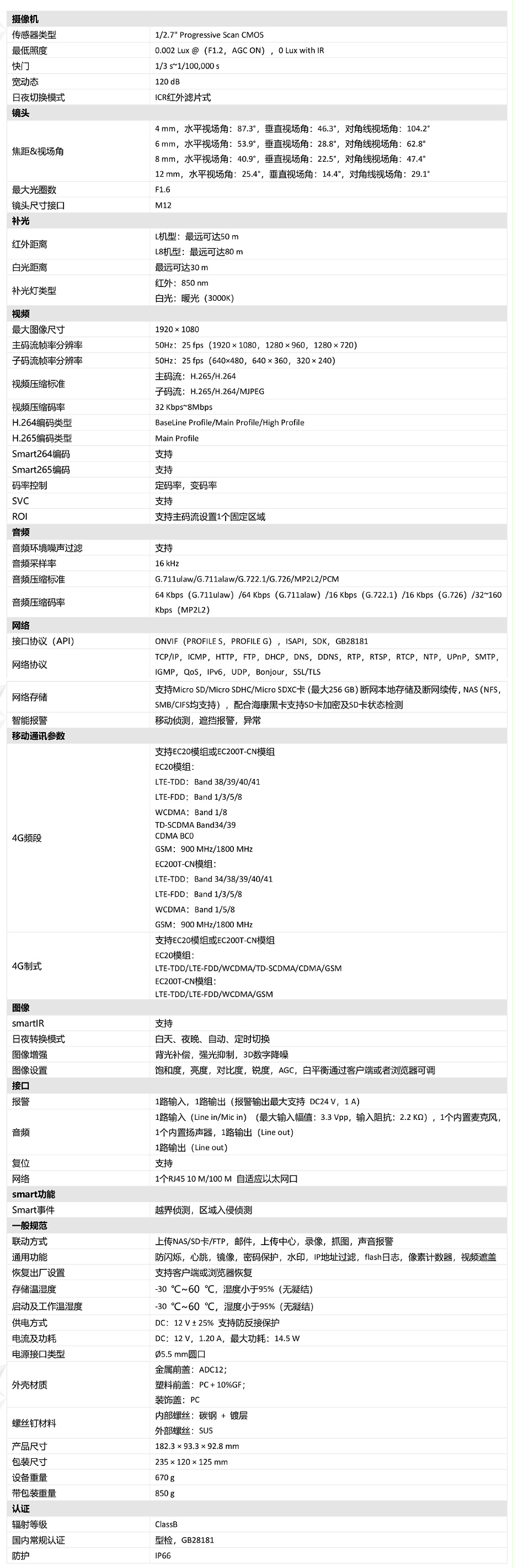 4G攝像機