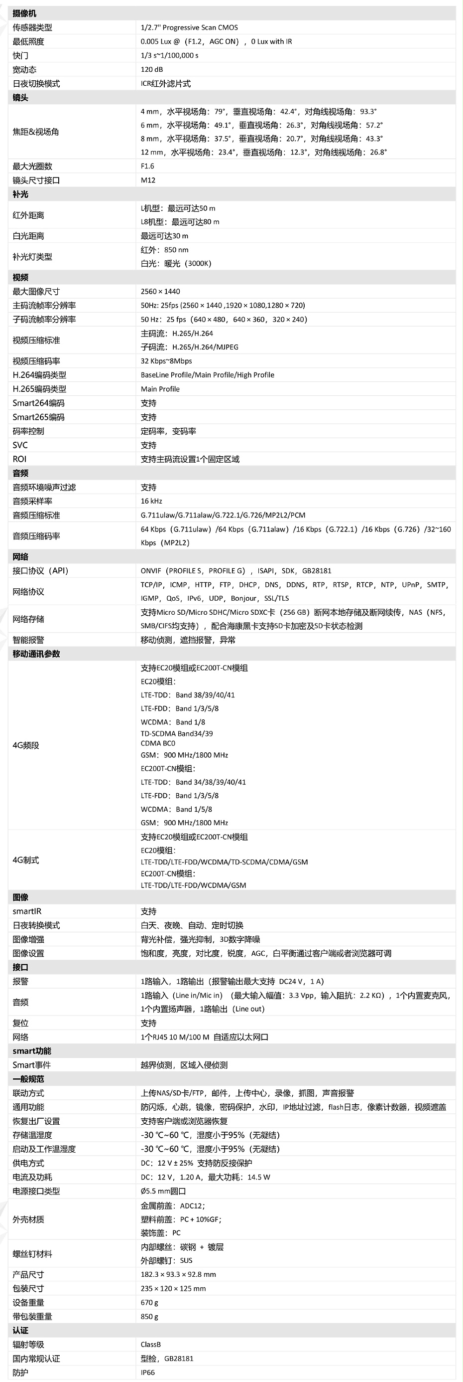 網絡筒型攝像機