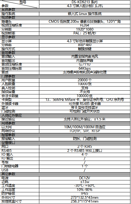 DS-KD9213規格參數