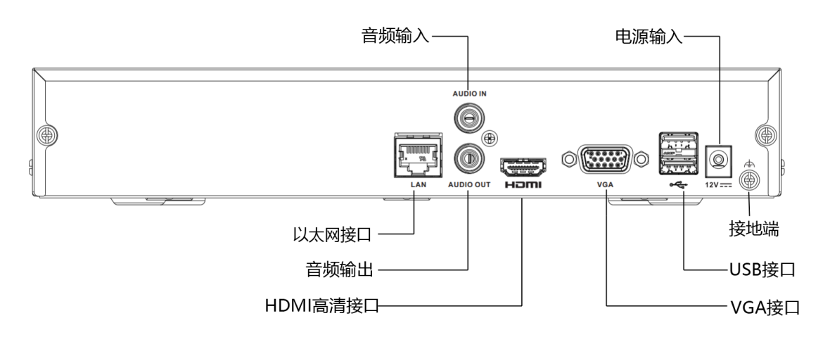 網絡硬盤錄像機