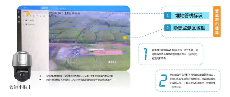 智能地下管網管理解決方案